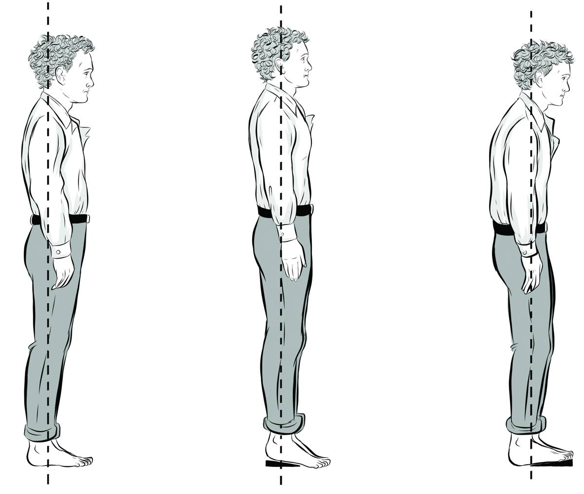 Illustration: standing well, three standing postures compared