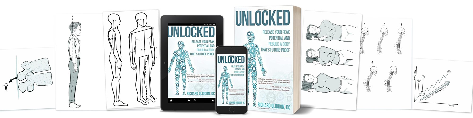 Unlocked as a paperback, on a tablet and on a phone, surrounded by illustrations from inside the book: the forward-stuck vertebra, the posture plumb line, side sleeping positions, the five stages of neck posture and the unwinding chart